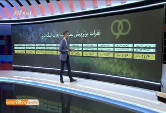 واکنش عادل فردوسی پور به خبر هک شدن اپلیکیشن نود