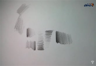 پنج روش کنترل فشار دست در طراحی - روش چهارم - چگونه فشار دست در طراحی کنترل کنیم ؟