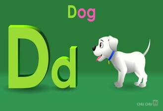 الفبای انگلیسی برای کودکان- ABC Alphabet Songs with Sounds for Children
