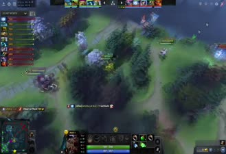 دوتادو / قصابی آیکونیک / نکات برجسته / ICONIC BUTCHER - Dota 2 