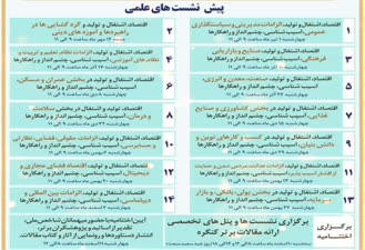 «السلام علیک یا علی بن موسی الرضا المرتضی»