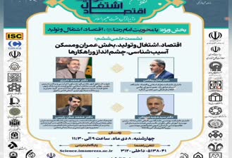 کنگره بین المللی اقتصاد، اشتغال و توليد در آيينه قرآن و عترت عليهم السلام