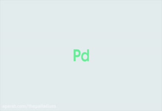 showreel brand design | the palladium advertising agency