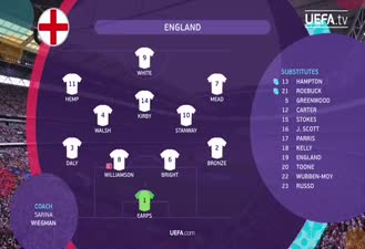 جام جهانی فوتبال ۲۰۲۲ / نکات مهم نهایی انگلیس 2-1 آلمان | WEURO 2022