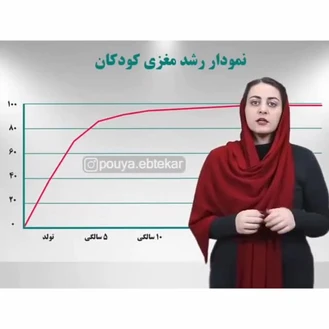 آموزش ریاضی آسان با چرتکه