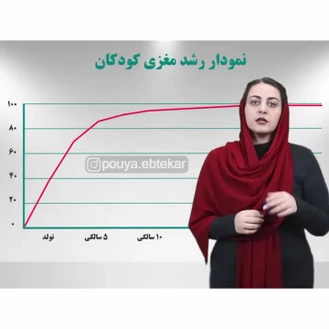 آموزش ریاضی با چرتکه