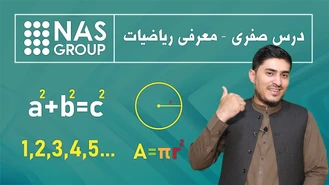 آموزش ریاضی ریاضیات چیست ؟